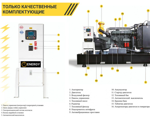 Дизельный генератор ENERGY ADE-20WE открытый с АВР