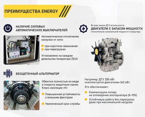 Дизельный генератор ENERGY ADE-120BD в кожухе