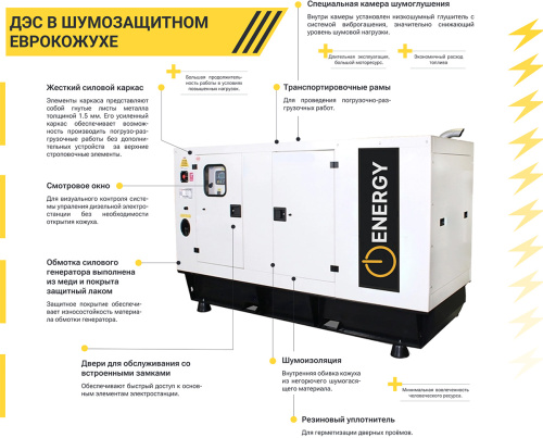 Дизельный генератор ENERGY ADE-120BD в кожухе