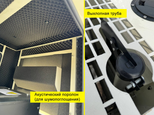 Дизельный генератор ENERGY ADE-50WE в кожухе